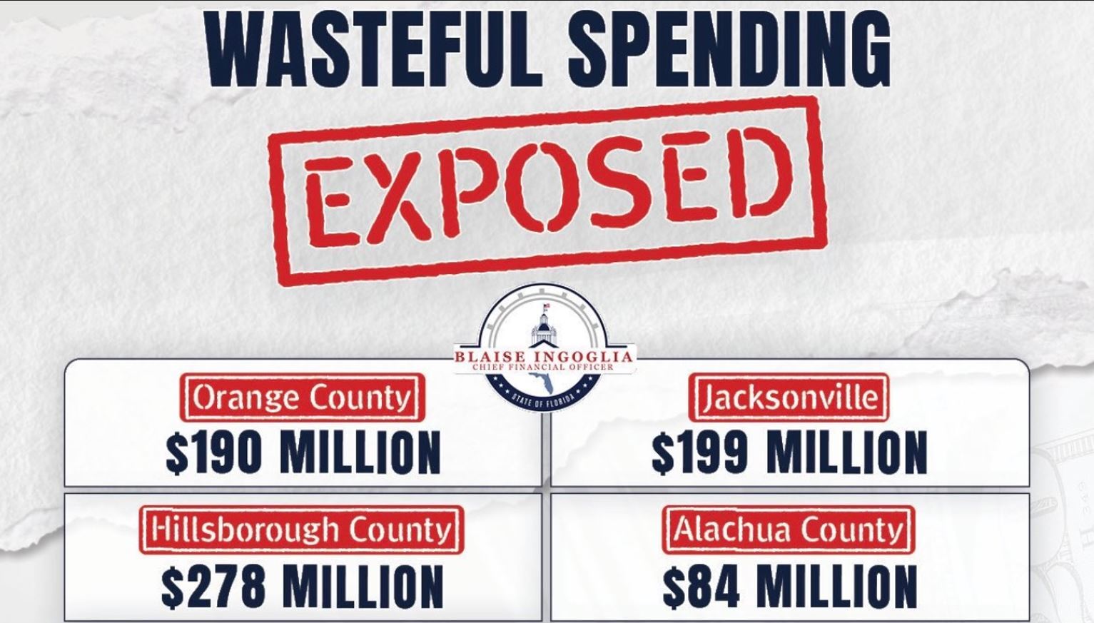 Florida DOGE and Property Tax reform